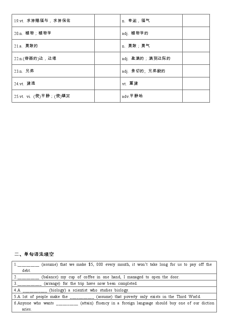 2022届高考词汇及延伸词汇自测及语法填空练习（5）第2页