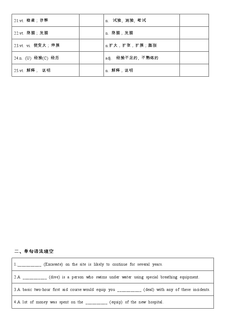 2022届高考词汇及延伸词汇自测及语法填空练习（8）第2页