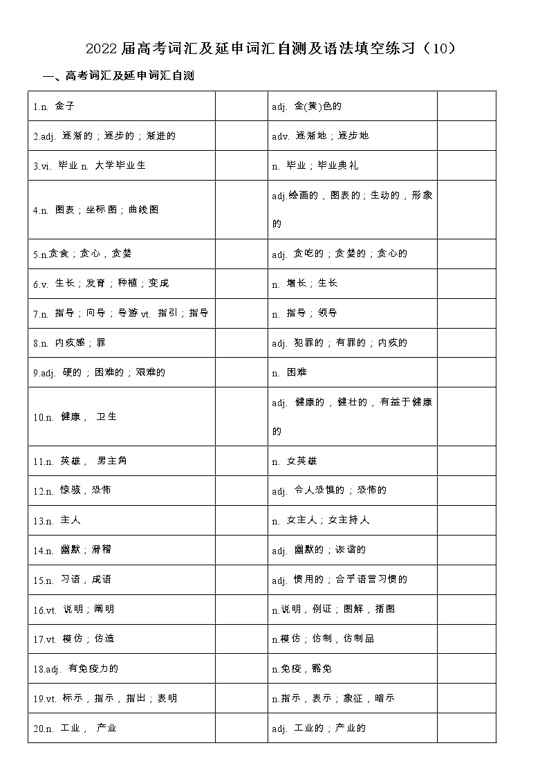 2022届高考词汇及延伸词汇自测及语法填空练习（10）第1页