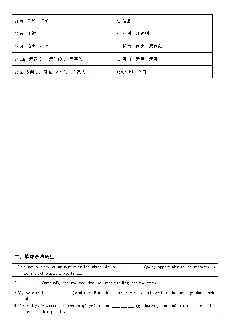 2022届高考词汇及延伸词汇自测及语法填空练习（10）第2页