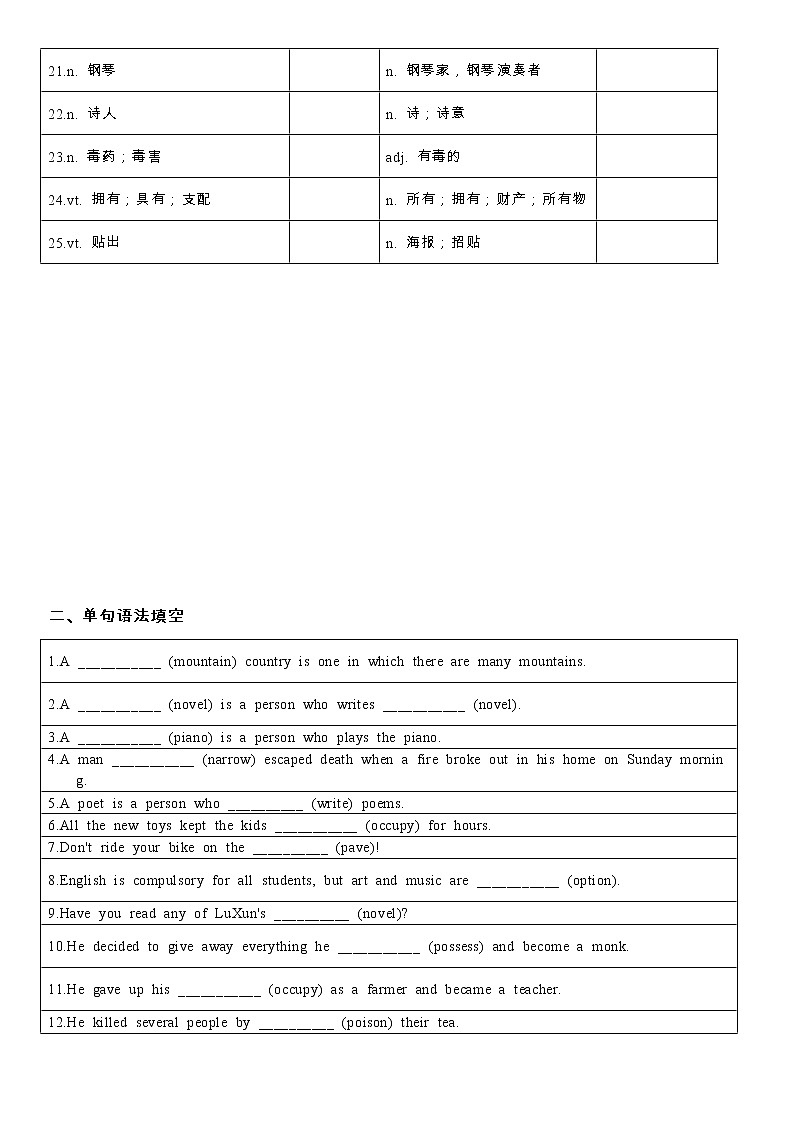 2022届高考词汇及延伸词汇自测及语法填空练习（12）第2页