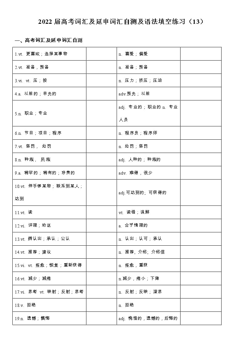 2022届高考词汇及延伸词汇自测及语法填空练习（13）第1页