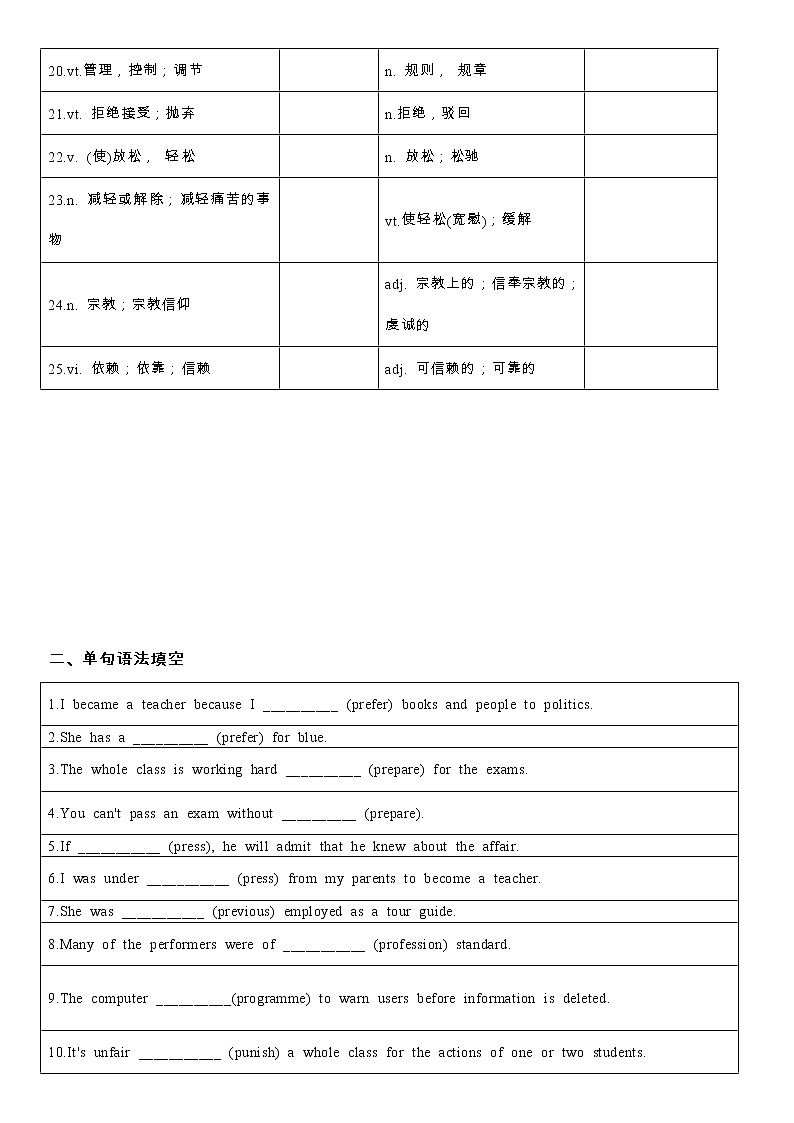 2022届高考词汇及延伸词汇自测及语法填空练习（13）第2页