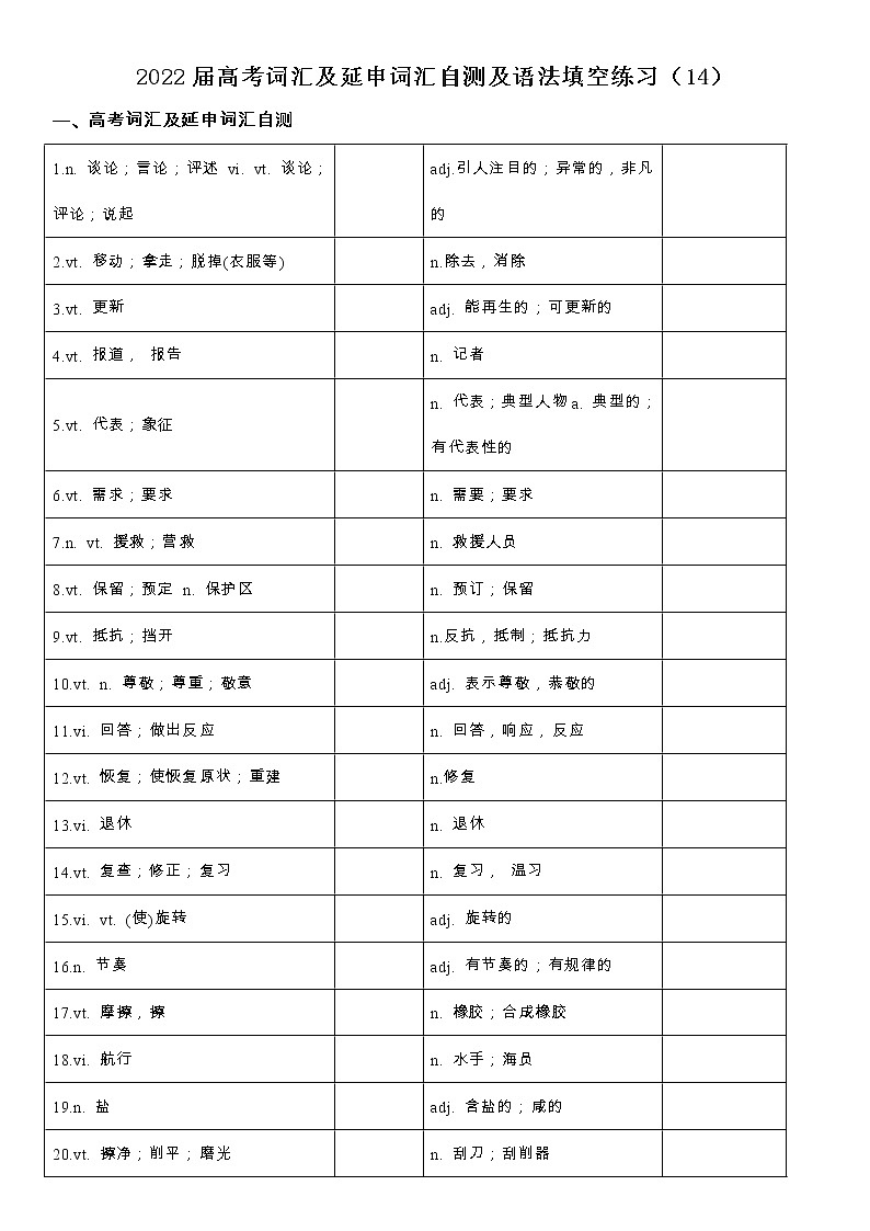2022届高考词汇及延伸词汇自测及语法填空练习（14）第1页