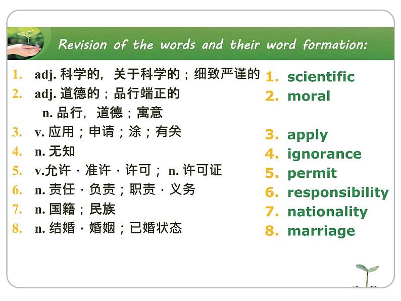 牛津译林版（2019）必修第三册Unit 4 Scientists who changed the world Revision 2课件（23张ppt）第2页