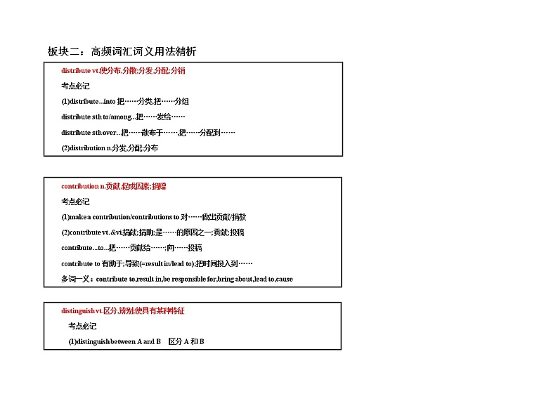 Day 4 2022高考英语思维导图识记3500词汇+阅读打卡第2页