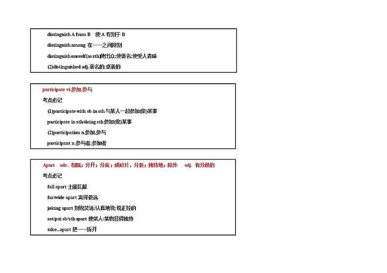 Day 4 2022高考英语思维导图识记3500词汇+阅读打卡第3页