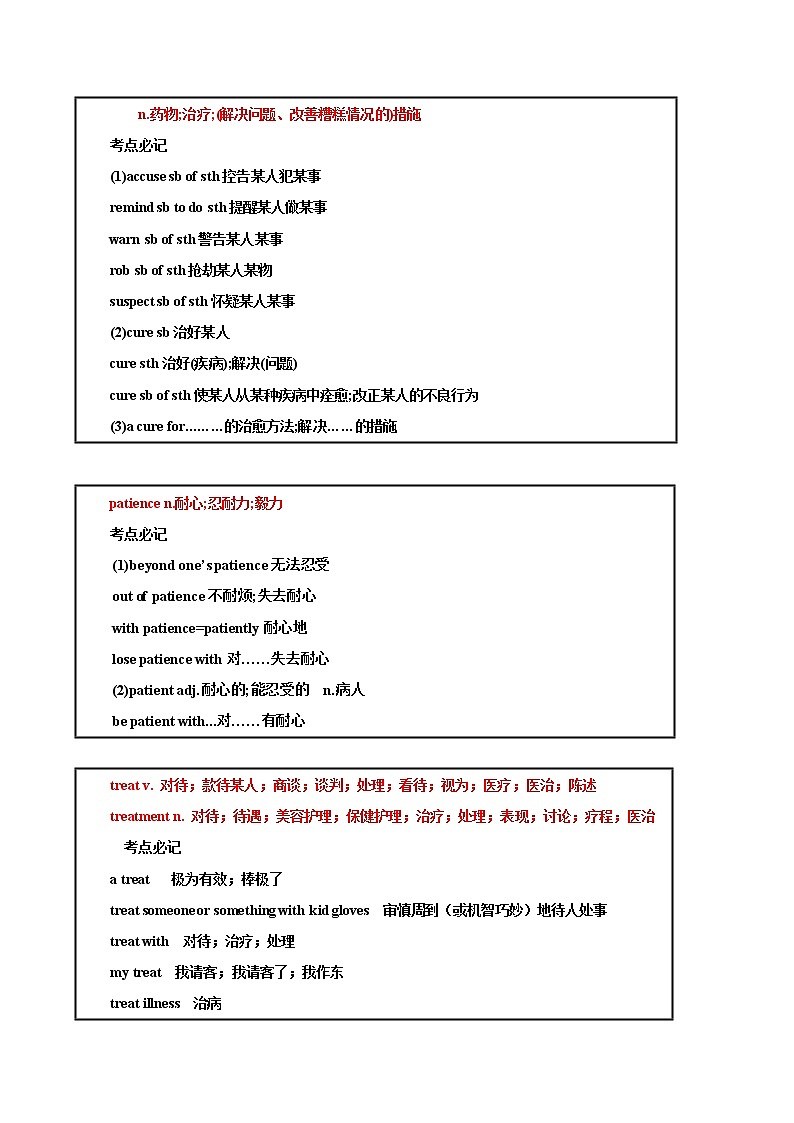 Day9 2022高考英语 思维导图识记3500词汇+阅读打卡第2页