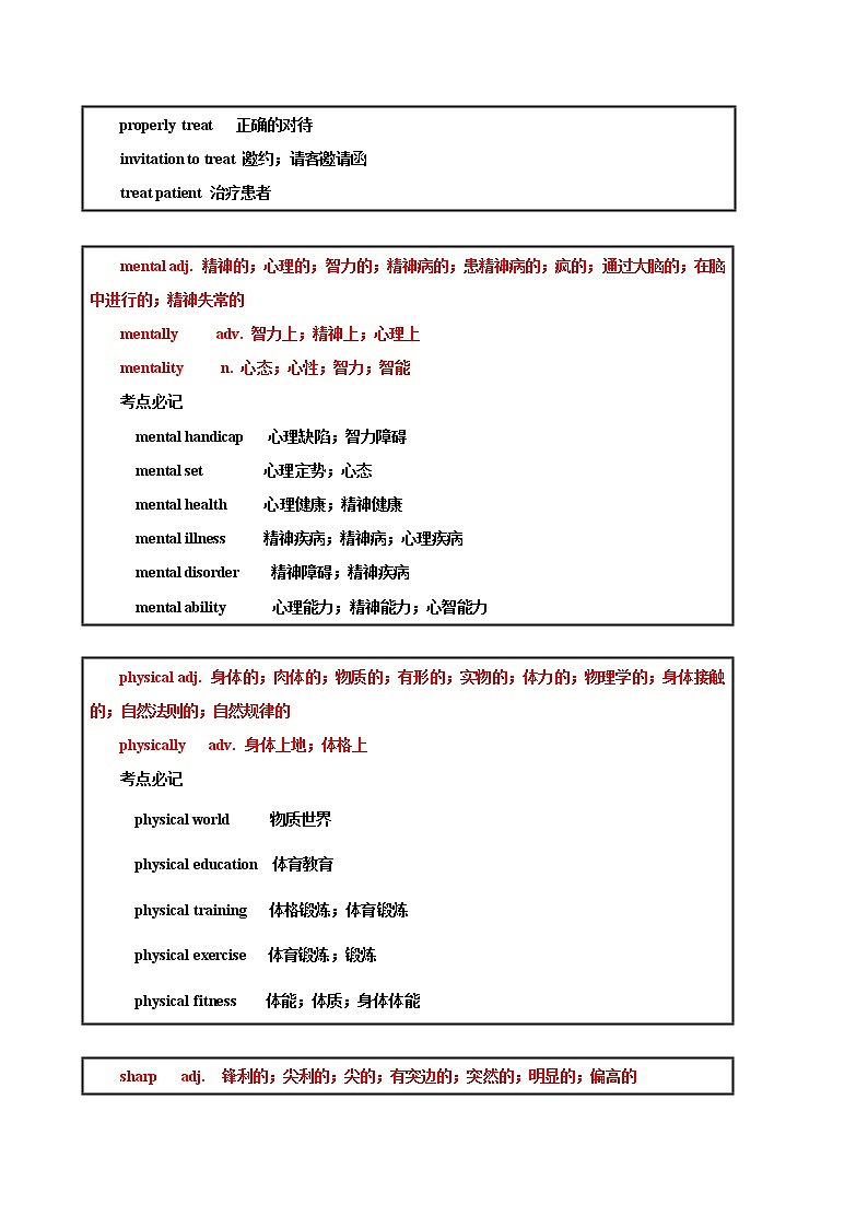 Day9 2022高考英语 思维导图识记3500词汇+阅读打卡第3页