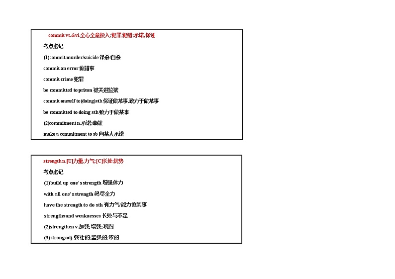 Day11 2022高考英语 思维导图识记3500词汇+阅读打卡第2页