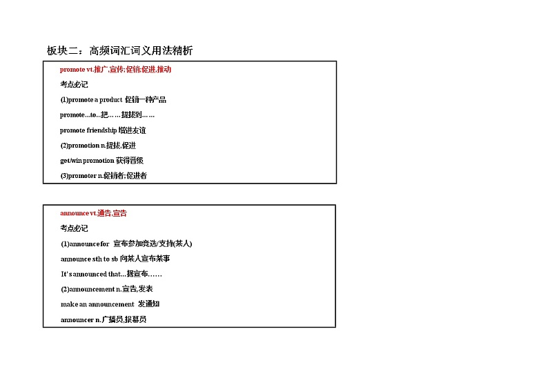 Day13 2022高考英语 思维导图识记3500词汇+阅读打卡第2页