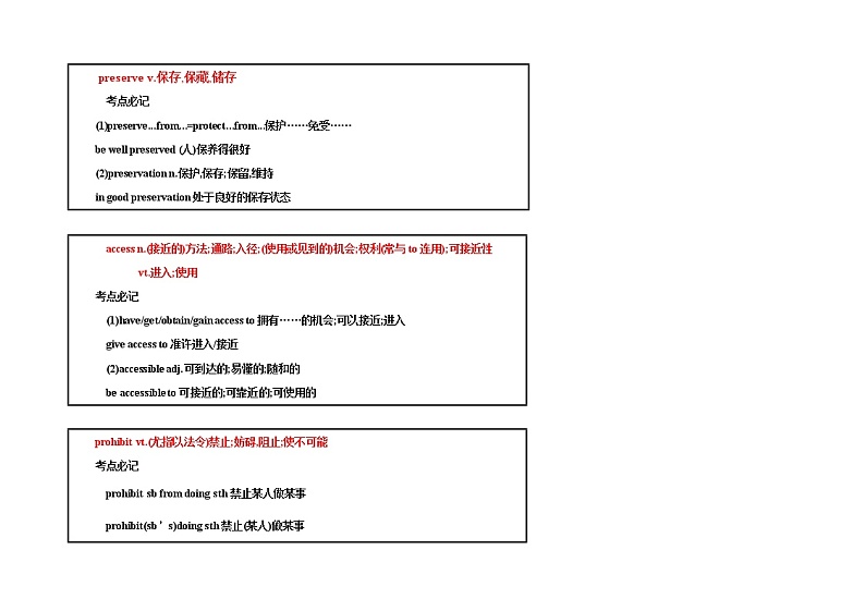 Day13 2022高考英语 思维导图识记3500词汇+阅读打卡第3页