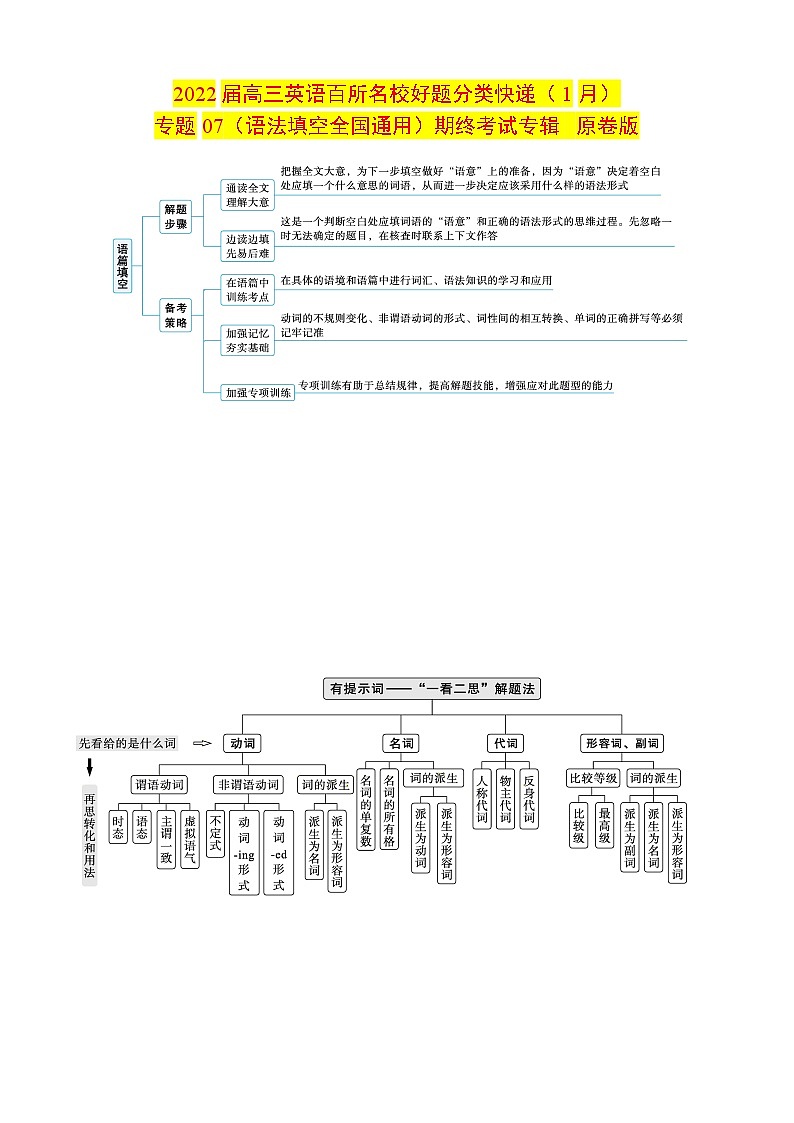 专题07（语法填空全国通用）期终专辑 2022届高三英语百所名校好题分类快递01