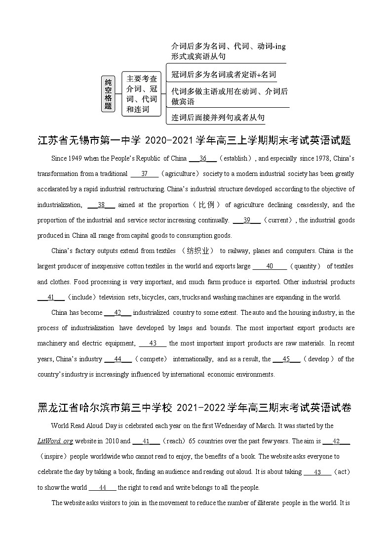 专题07（语法填空全国通用）期终专辑 2022届高三英语百所名校好题分类快递02