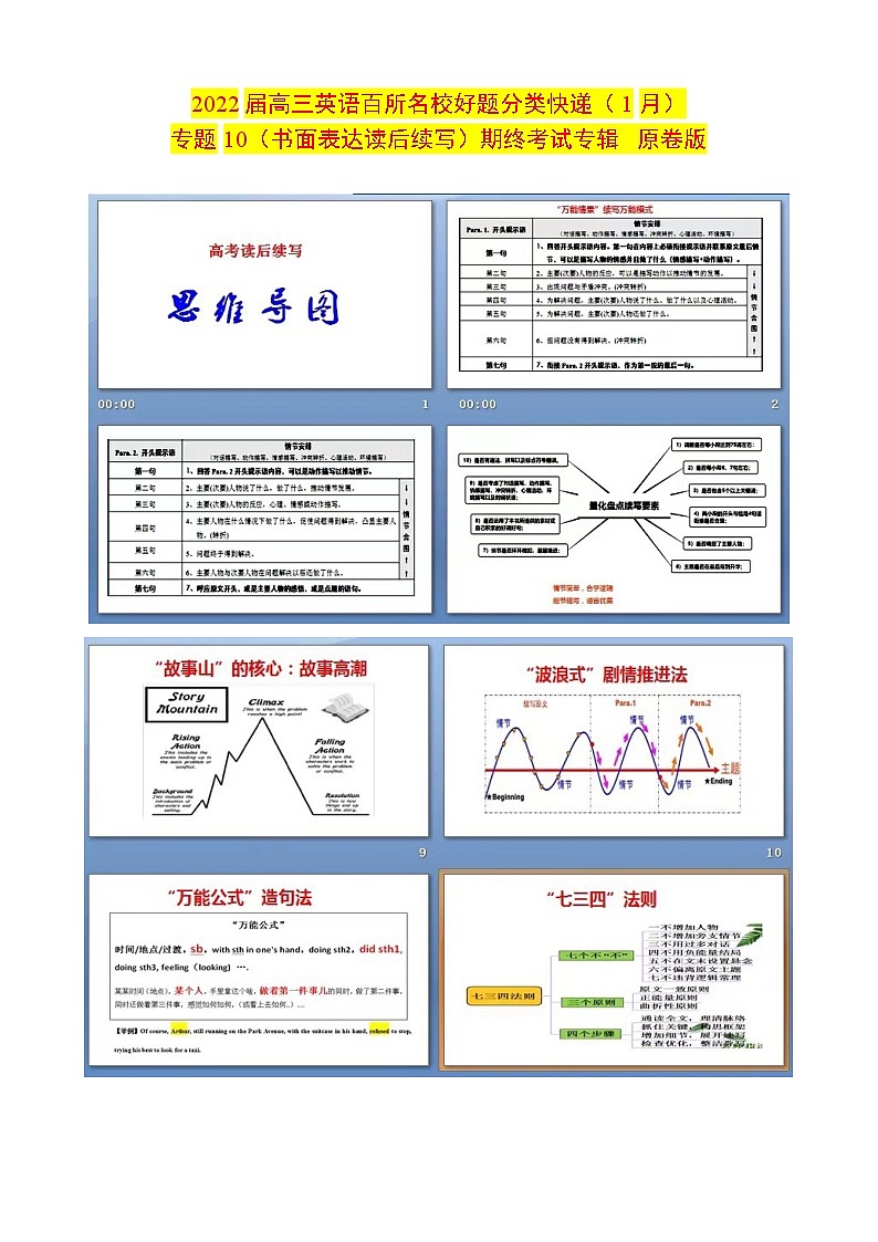 专题10（书面表达读后续写） 期终专辑原卷版 2022届高三英语百所名校好题分类快递（1月）第1页