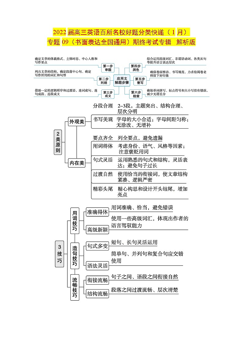 专题09（书面表达全国通用） 期终专辑解析版 2022届高三英语百所名校好题分类快递（1月）第1页
