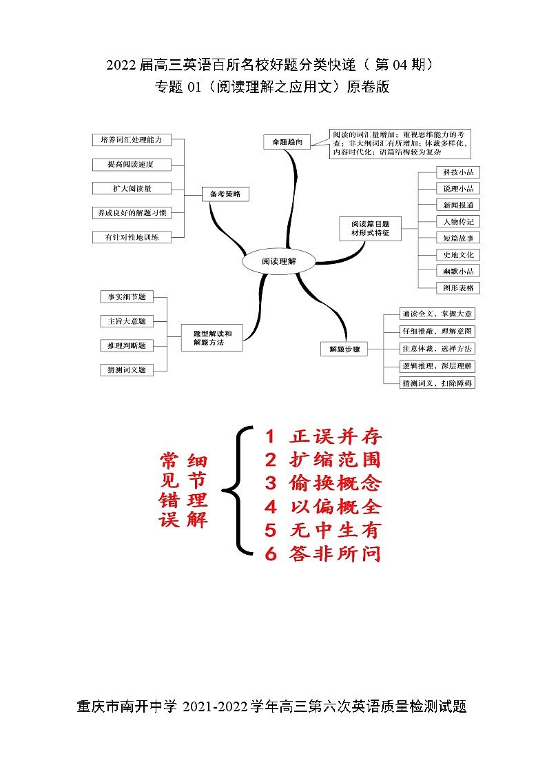 专题01（阅读理解之应用文） 第04期 2022届高三英语百所名校好题分类快递（原卷版）第1页