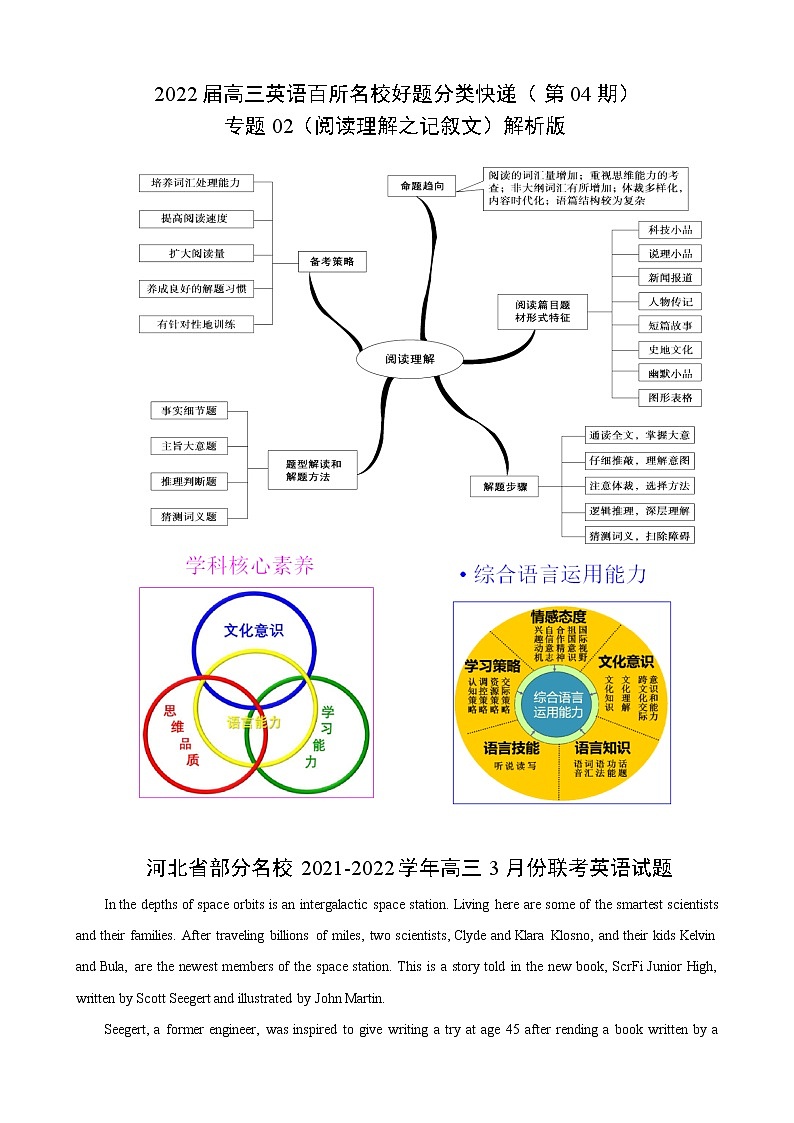 专题02（阅读理解之记叙文） 第04期 2022届高三英语百所名校好题分类快递（解析版）第1页