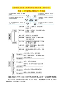 专题10（书面表达全国通用）第01期 2022届高三英语百所名校好题分类快递