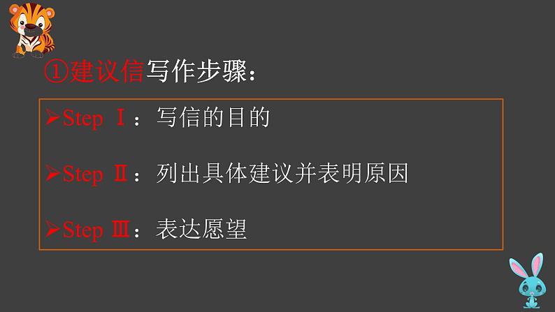 02 常见书面表达的篇章布局及范文-冲刺2022年高考英语书面表达提分宝典第2页