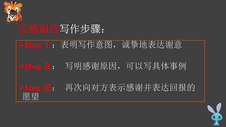 02 常见书面表达的篇章布局及范文-冲刺2022年高考英语书面表达提分宝典第7页