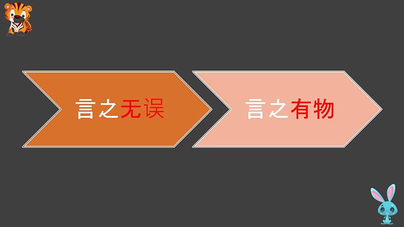 04 书面表达润色提质技巧-冲刺2022年高考英语书面表达提分宝典第2页