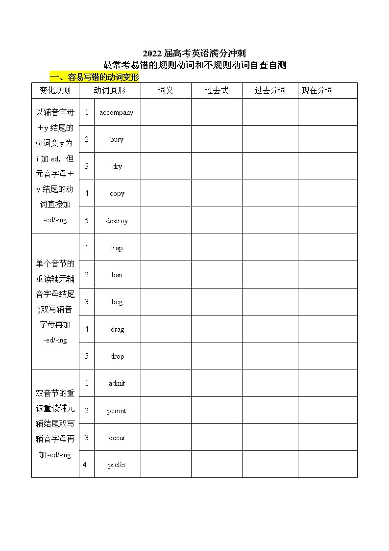 2022届高考英语满分冲刺 2. 最常考易错的规则动词和不规则动词自查自测第1页