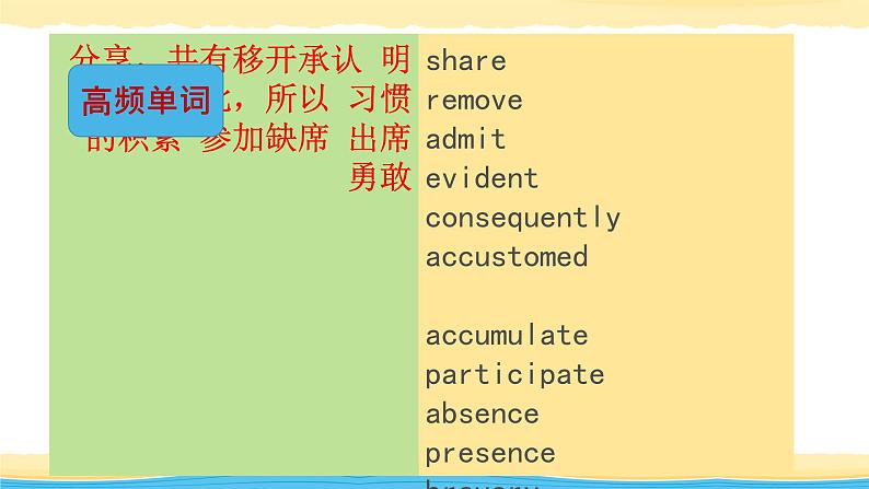 必修2 Unit 6 Earth first【复习课件】-2022年高考一轮英语单元复习(外研版2019)第5页