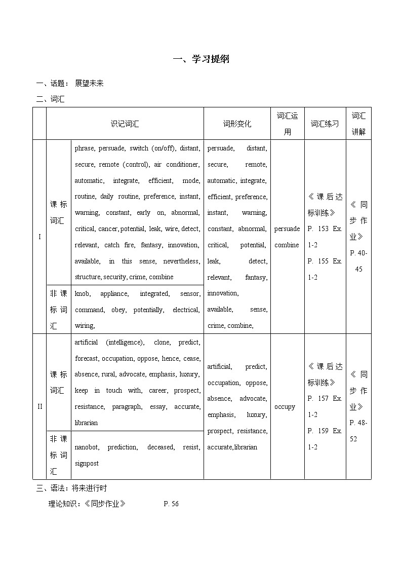 选择性必修第1册  Unit  2 Looking Into the Future       2022年高考英语一轮夯实基础复习学案（人教版2019）02