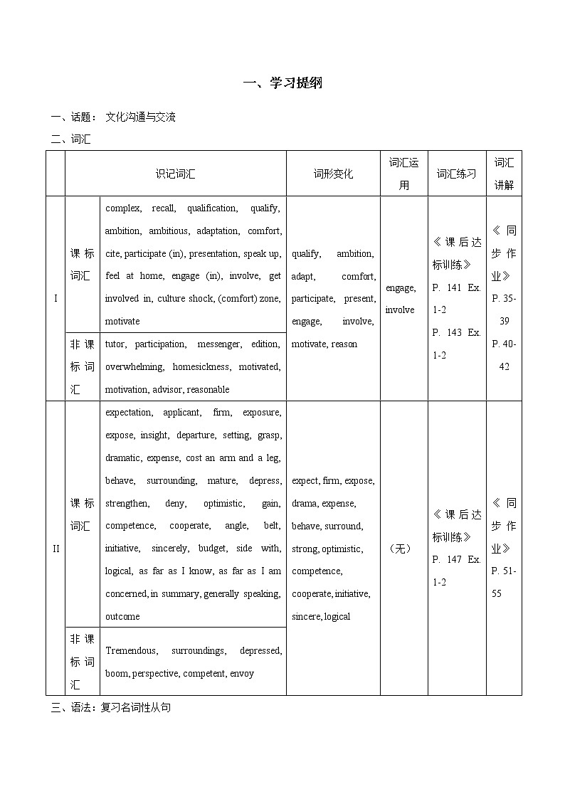 选择性必修第2册  Unit  2 Bridging Cultures -  2022年高考英语一轮夯实基础复习学案（人教版2019）02