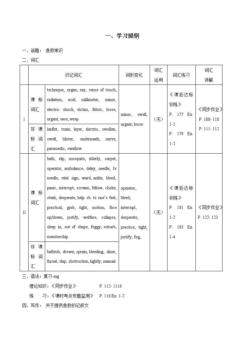 选择性必修第2册  Unit  5 Fist Aid  -2022年高考英语一轮夯实基础复习学案（人教版2019）02