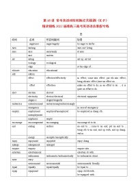 第15讲  常考英语词性转换过关（E-P）精讲精练2022届准高三高考英语语法暑假专练