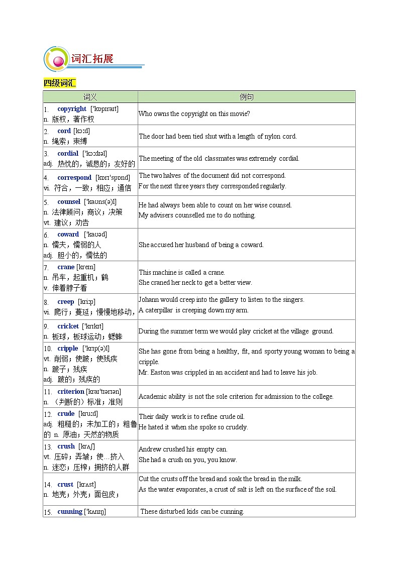 专题06：三大从句复习+能力综合练-2022年高考二轮复习能力提升精品讲义15讲（上海）第2页