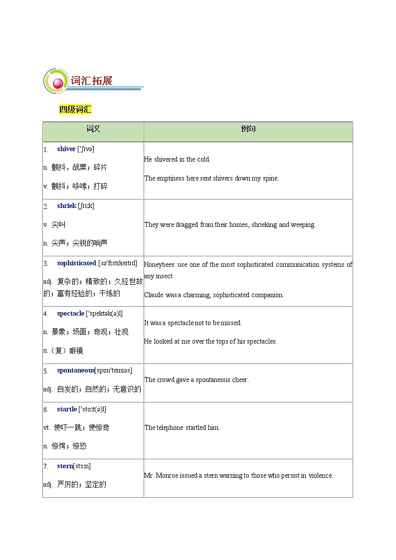 专题08：时态语态复习+能力综合练-2022年高考二轮复习能力提升精品讲义15讲（上海）第2页