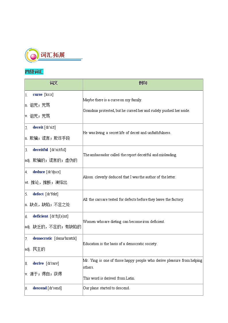 专题09：语法填空+能力综合练-2022年高考二轮复习能力提升精品讲义15讲（上海）第2页