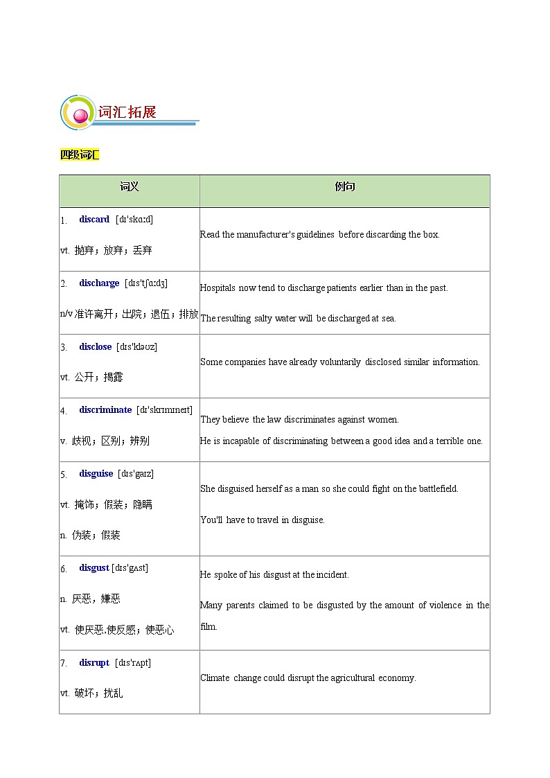 专题10：词汇填空+能力综合练-2022年高考二轮复习能力提升精品讲义15讲（上海）第2页