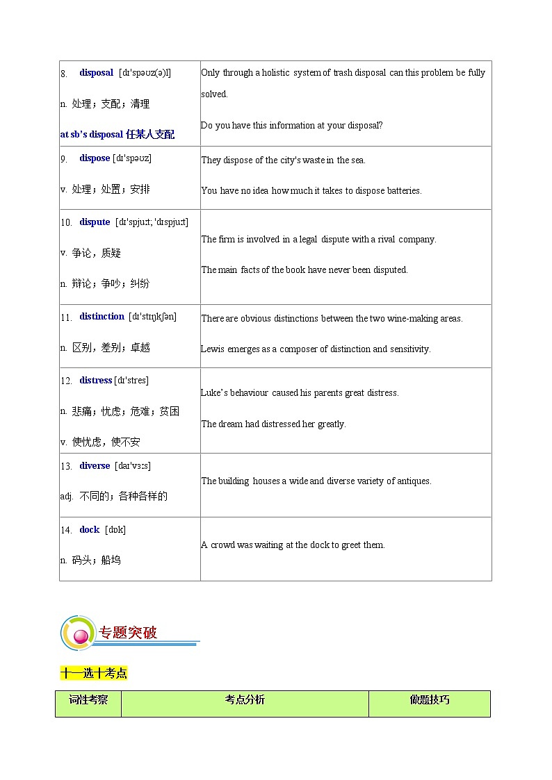 专题10：词汇填空+能力综合练-2022年高考二轮复习能力提升精品讲义15讲（上海）第3页