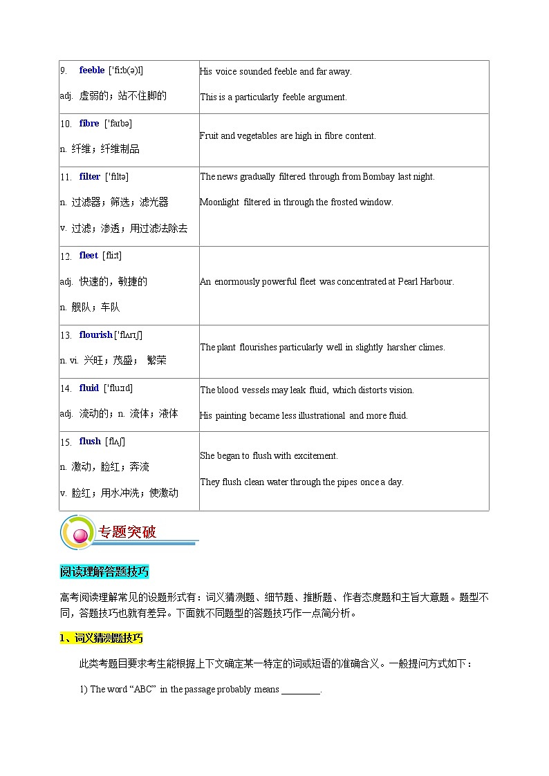 专题12：阅读理解+能力综合练-2022年高考二轮复习能力提升精品讲义15讲（上海）第3页