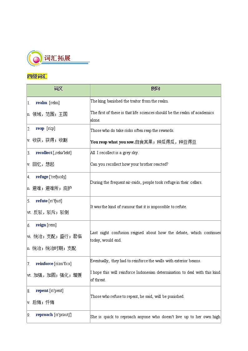专题14：句子翻译+能力综合练-2022年高考二轮复习能力提升精品讲义15讲（上海）第2页