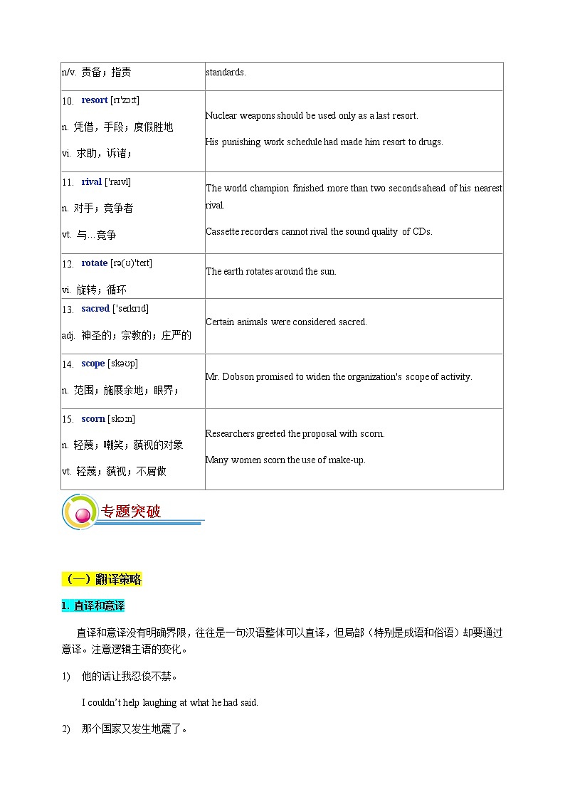 专题14：句子翻译+能力综合练-2022年高考二轮复习能力提升精品讲义15讲（上海）第3页