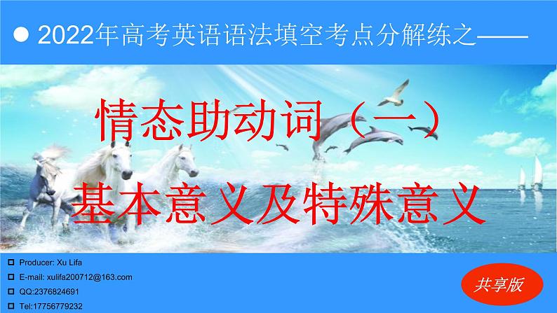 3.6  动词（6）  情态助动词练习（1） 基本意义与特殊意义（55题）  -2022年高考英语语法填空考点分解练01