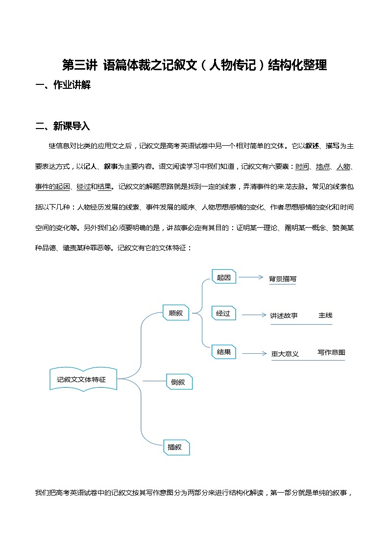 第3讲 语篇体裁之记叙文（人物传记类）结构化整理-2022年高考英语语篇阅读结构化详解第1页