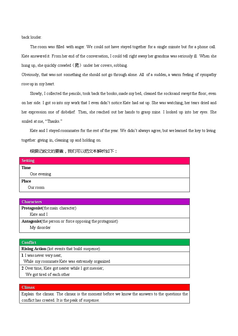 第4讲 语篇体裁之记叙文主旨大意-2022年高考英语语篇阅读结构化详解 学案02