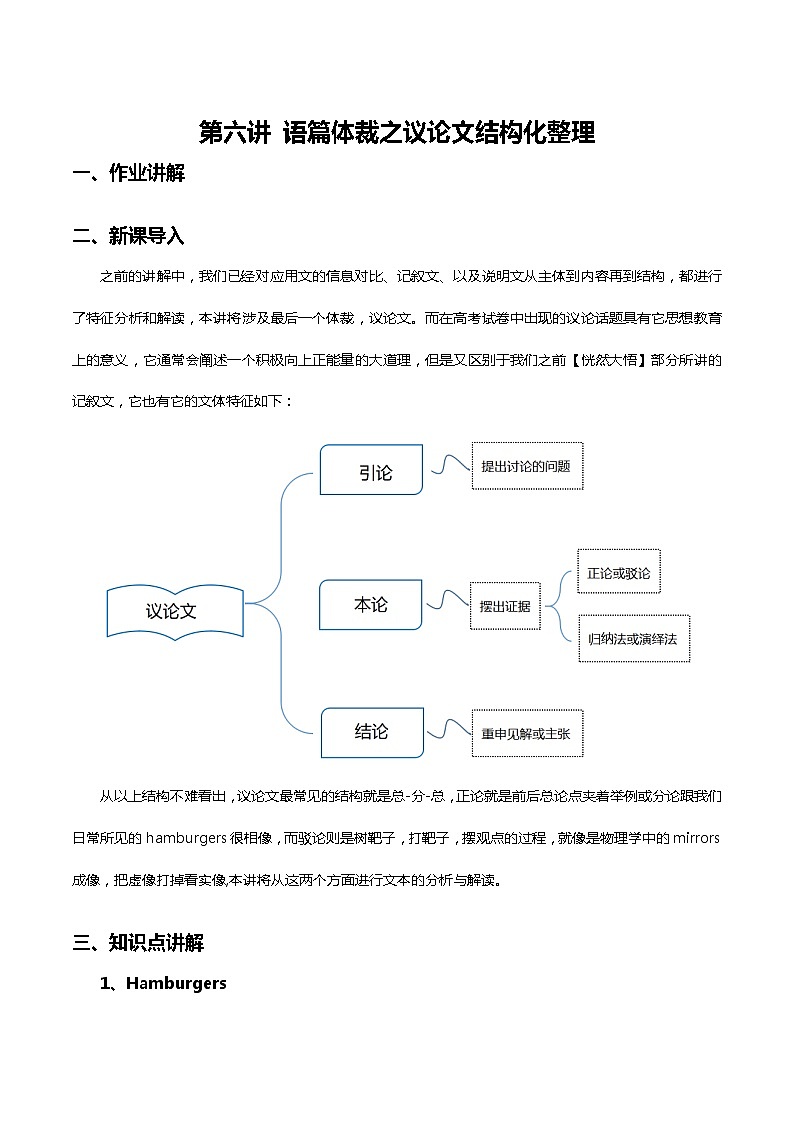 第6讲 语篇体裁之议论文结构化整理-2022年高考英语语篇阅读结构化详解第1页