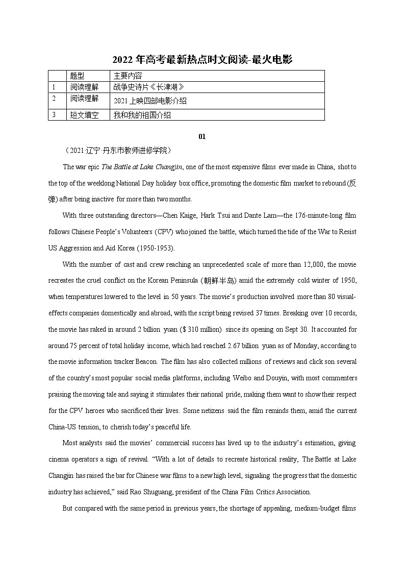 04 最火电影-2022年高考英语最新热点时文阅读第1页