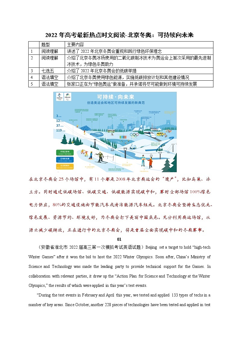 24 北京冬奥：可持续向未来-2022年高考英语最新热点时文阅读第1页