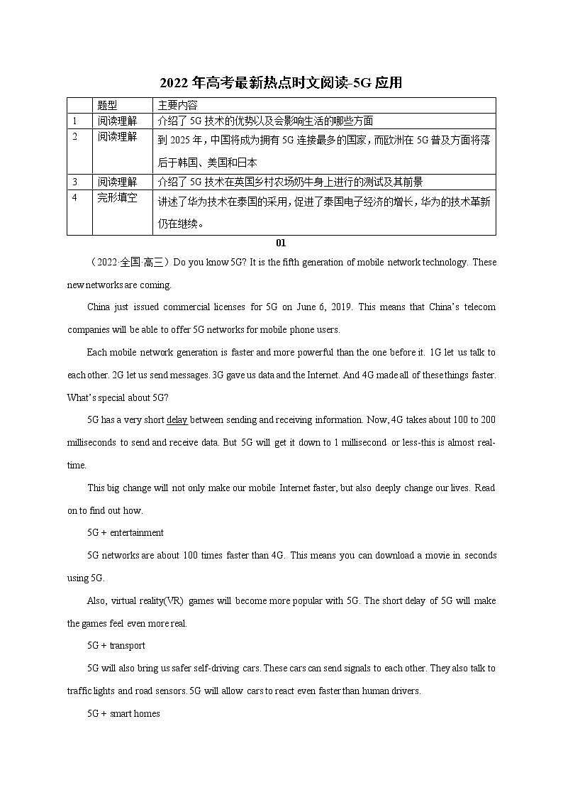 33 5G应用-2022年高考英语最新热点时文阅读第1页
