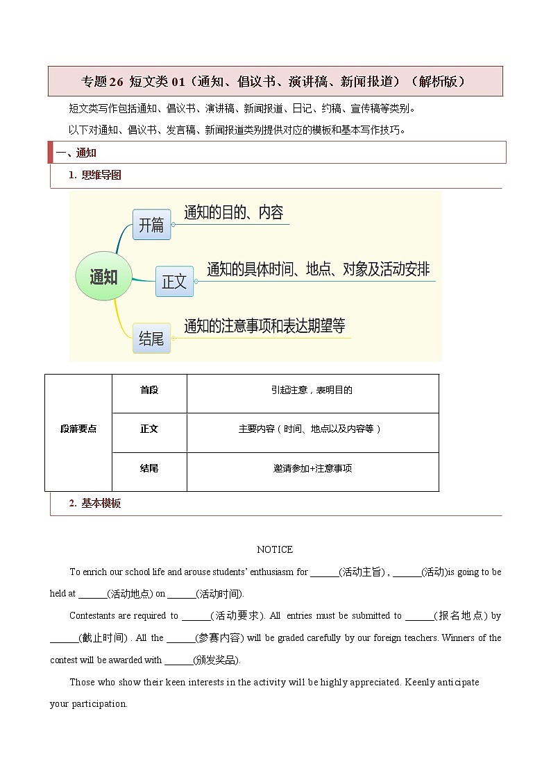 专题26 短文类01（通知、倡议书、演讲稿、新闻报道） -2022年高考英语毕业班二轮热点题型归纳与变式演练（新高考专用）01