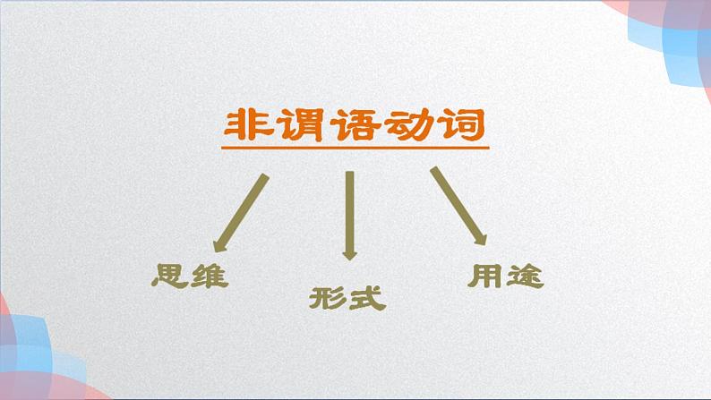 非谓语动词之初步感知和解题技巧 课件-2022届高三英语一轮复习第8页