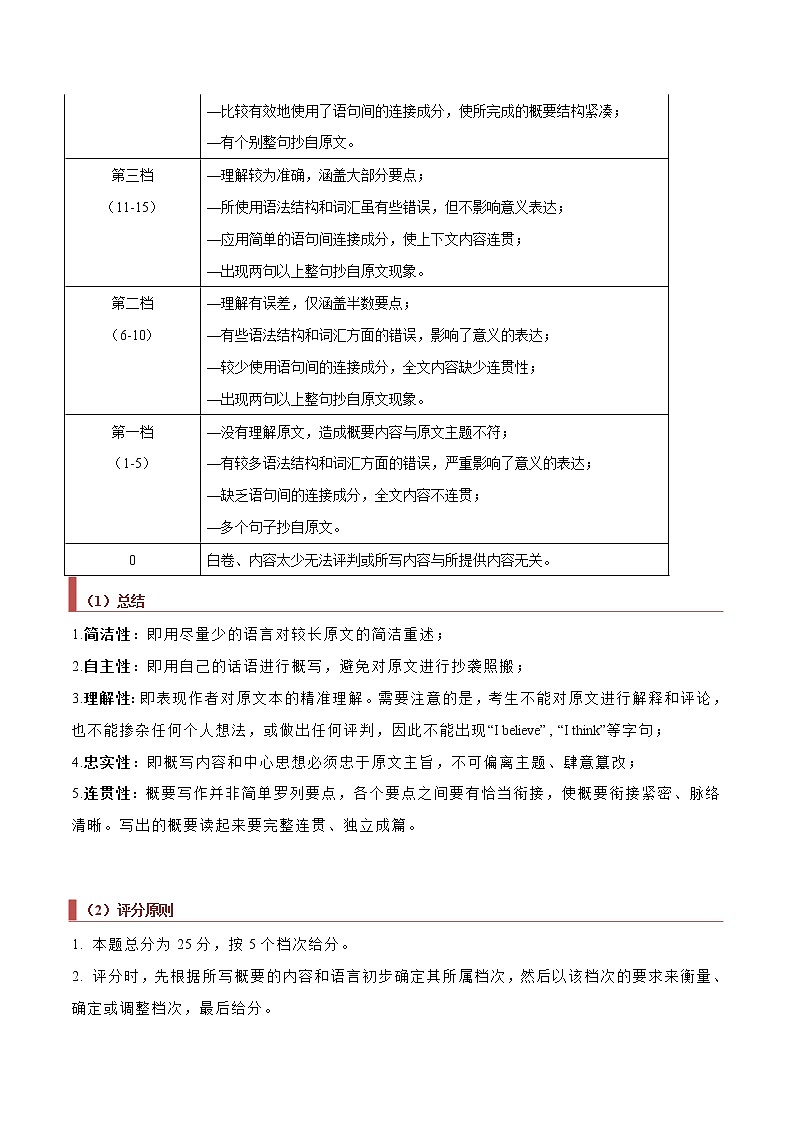 专题43 概要写作高分技巧与演练（解析版）第2页